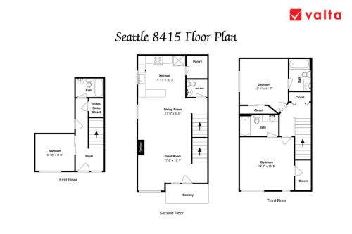 Greenwood House | Stylish North Seattle Townhouse- Dual Master Suites