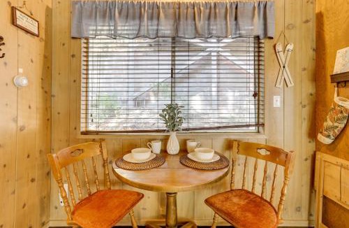 Arrowhead Villas House | 2 Mi to Lake Arrowhead: Pet-Friendly Cabin