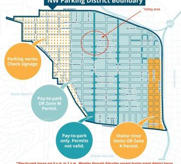 Uptown Apartment | Stay Portland - The Etourdissante Suite - Forest Park & Local Eats